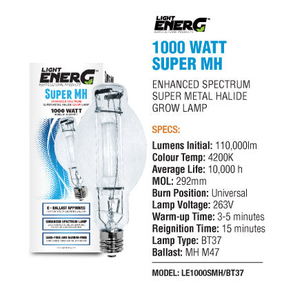 LightEnerG Super Metal Halide Grow Lamps