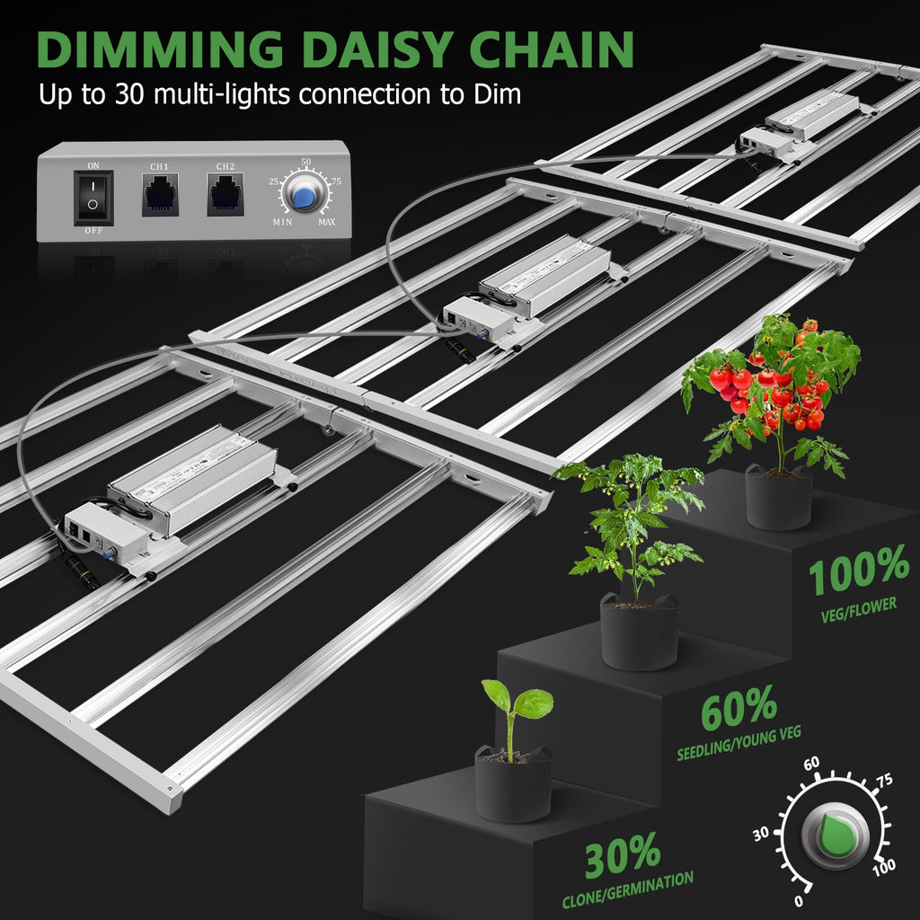 MARS HYDRO FC-E 6500 BRIDGELUX 680W COMMERCIAL LED GROW