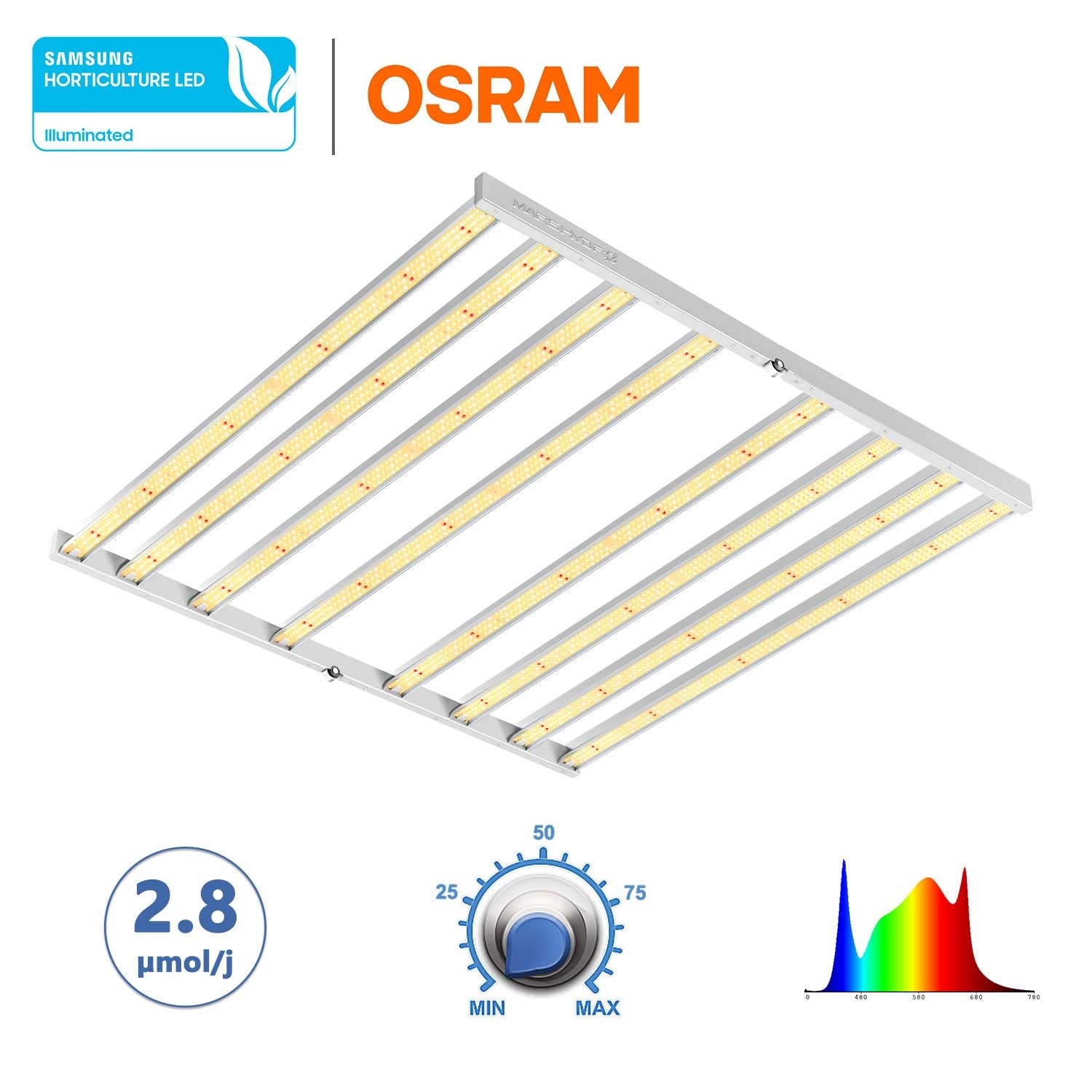 Mars Hydro FC 6500 LED Grow Light - Free Shipping, Shop